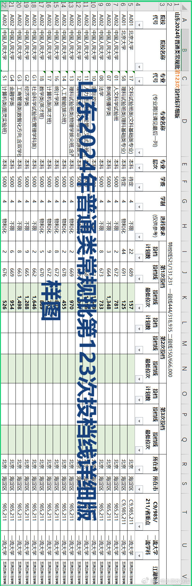 手机版表格线怎么加粗啊手机wps怎么把表格线加粗-第2张图片-太平洋在线下载