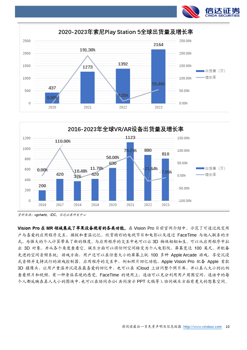 发传媒苹果版下载安卓版下载苹果版下载电脑版-第1张图片-太平洋在线下载