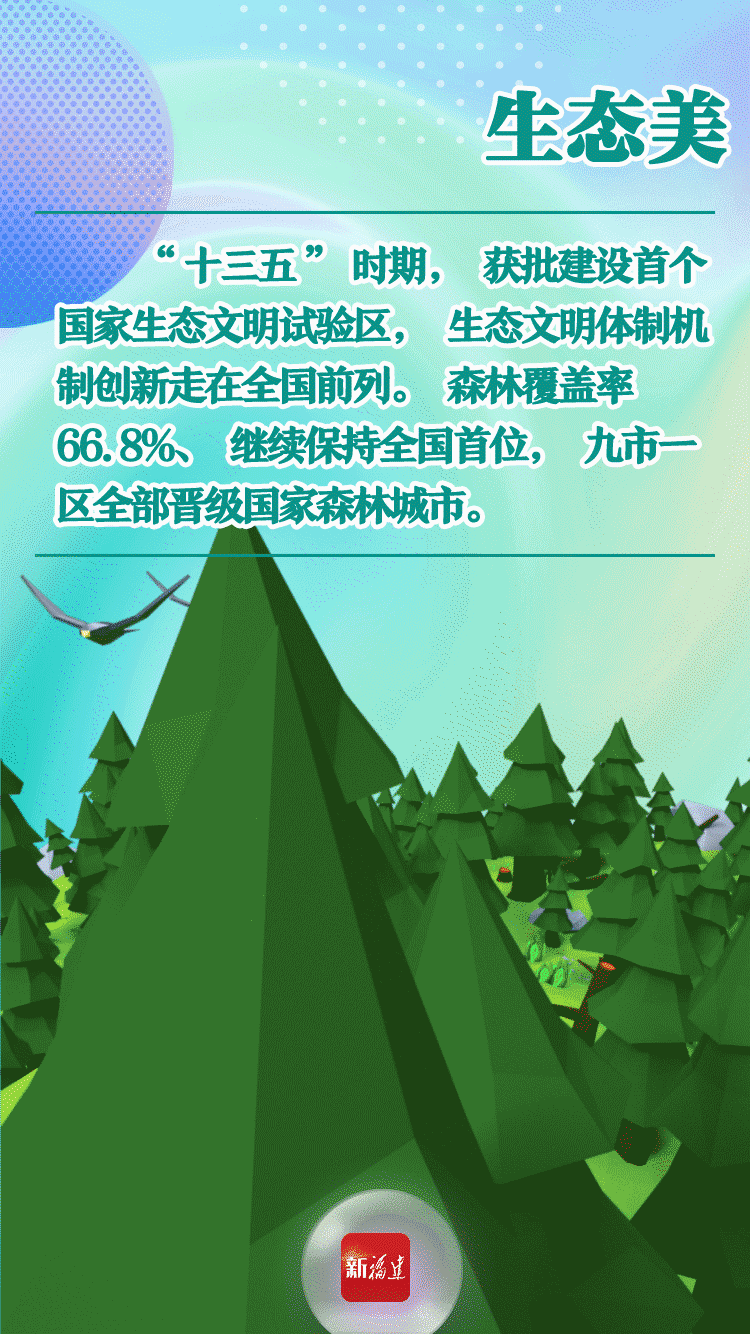 新福建客户端注册福建体彩官网移动客户端-第2张图片-太平洋在线下载