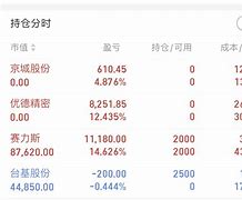 w88优德金殿手机版皇冠hg0088高级版