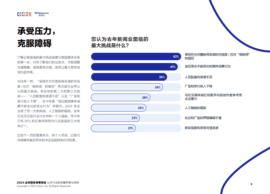 公关客户端和媒介端杂志作为公关传播媒介
